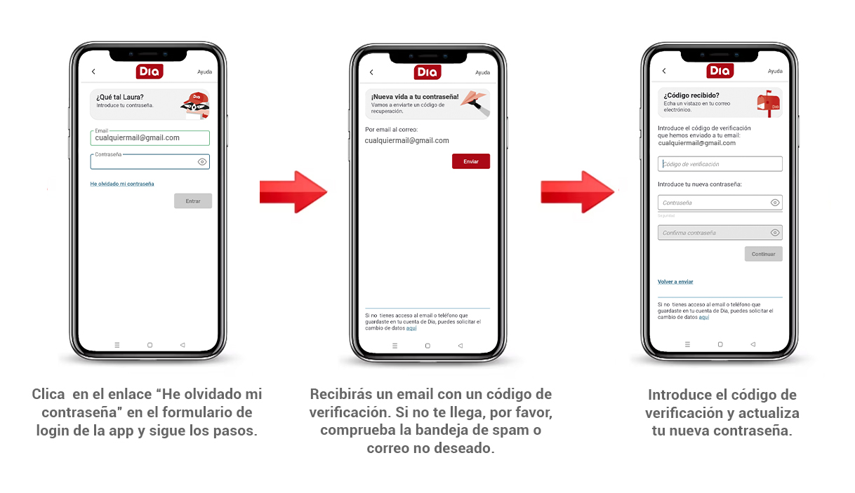 Más ventajas del Club Dia