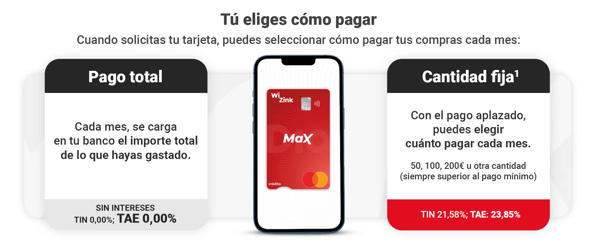 ¡Tú eliges como pagar!