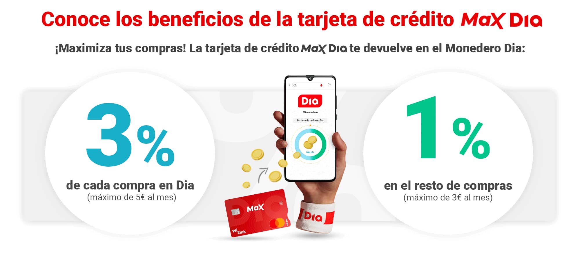 Conoce los beneficios de la tarjeta de Crédito MaX Dia Conoce los beneficios de la tarjeta de Crédito MaX Dia
