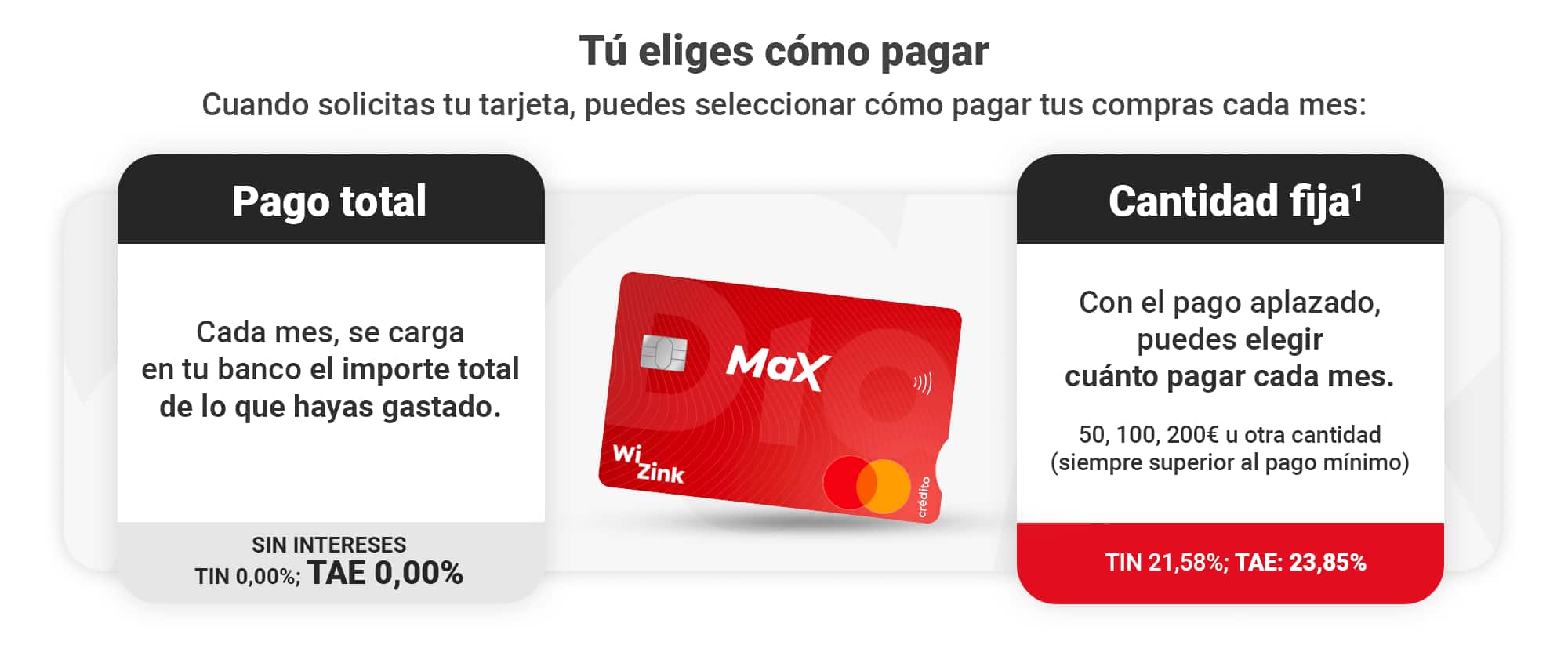 ¡Tú eliges como pagar! ¡Tú eliges como pagar!