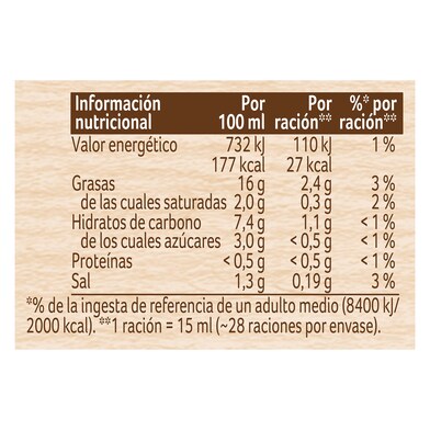Salsa top down Ligeresa bote 430 ml-1 Salsa top down Ligeresa bote 430 ml-1