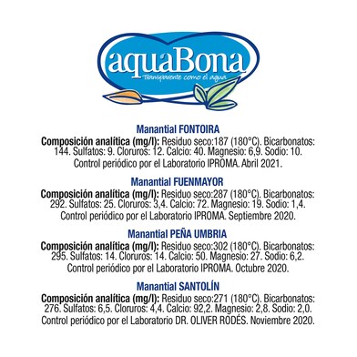 Agua mineral natural Aquabona botella 500 ml-1 Agua mineral natural Aquabona botella 500 ml-1