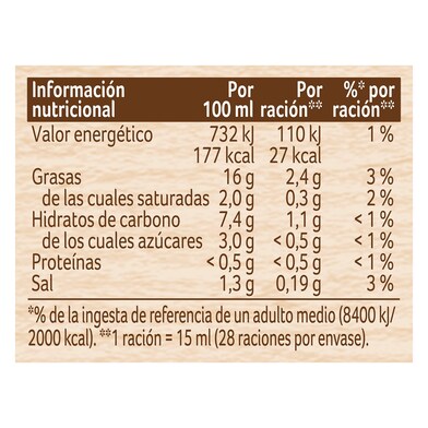 Salsa fina original Ligeresa frasco 425 ml-1 Salsa fina original Ligeresa frasco 425 ml-1