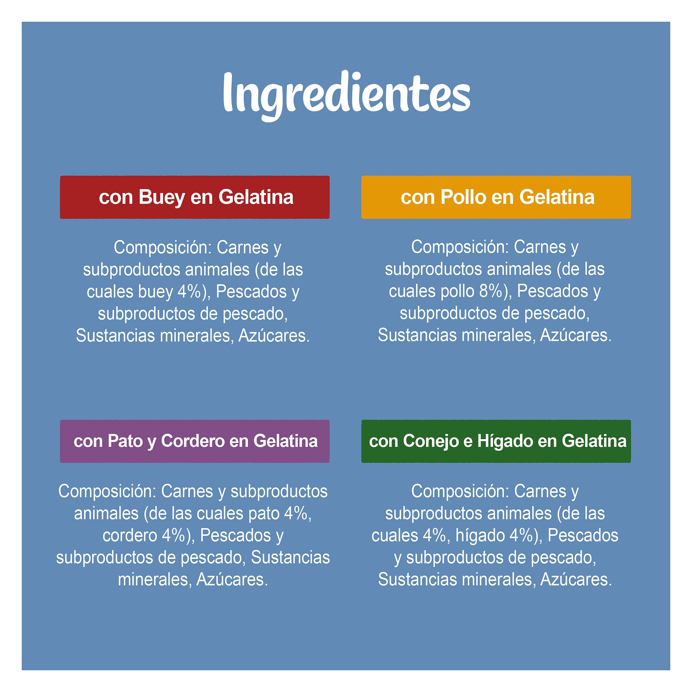 Alimento para gatos en gelatina con pollo y buey Felix 340 g