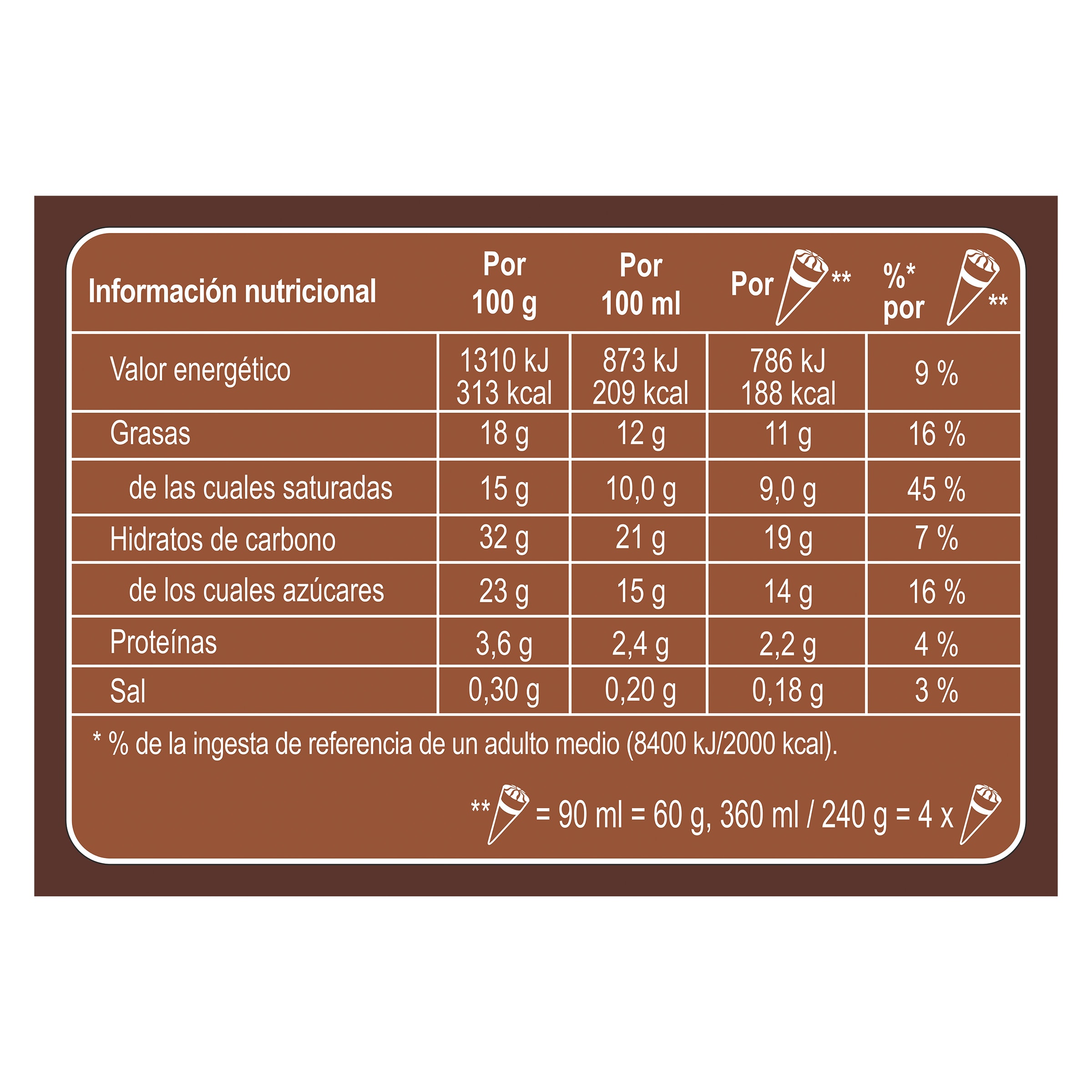 Cornetto de chocolate 4 x 60 g